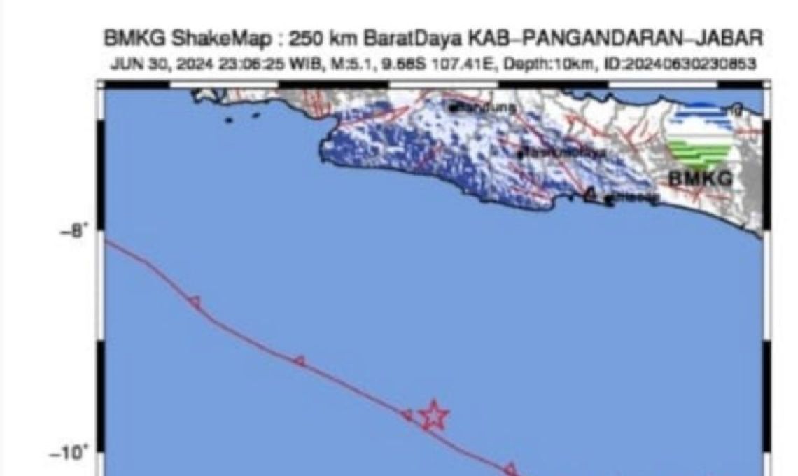 Gempa Berkekuatan 5,1 SR Mengguncang Pangandaran, Jawa Barat